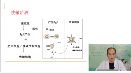 富德生命人寿周口中支“健康讲堂”——当过敏成为流行病